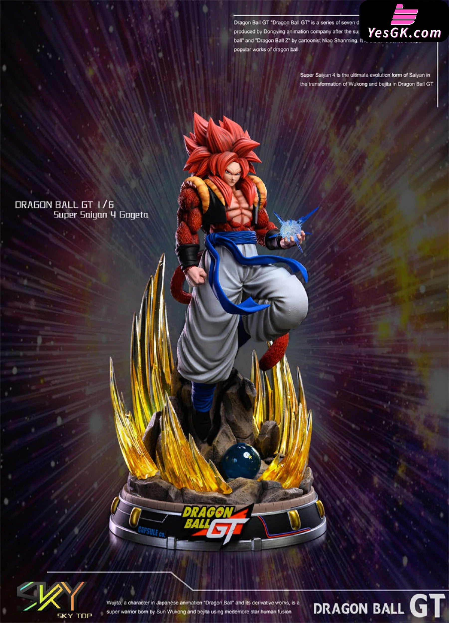 Super Saiyan 4 Gogeta - Dragon