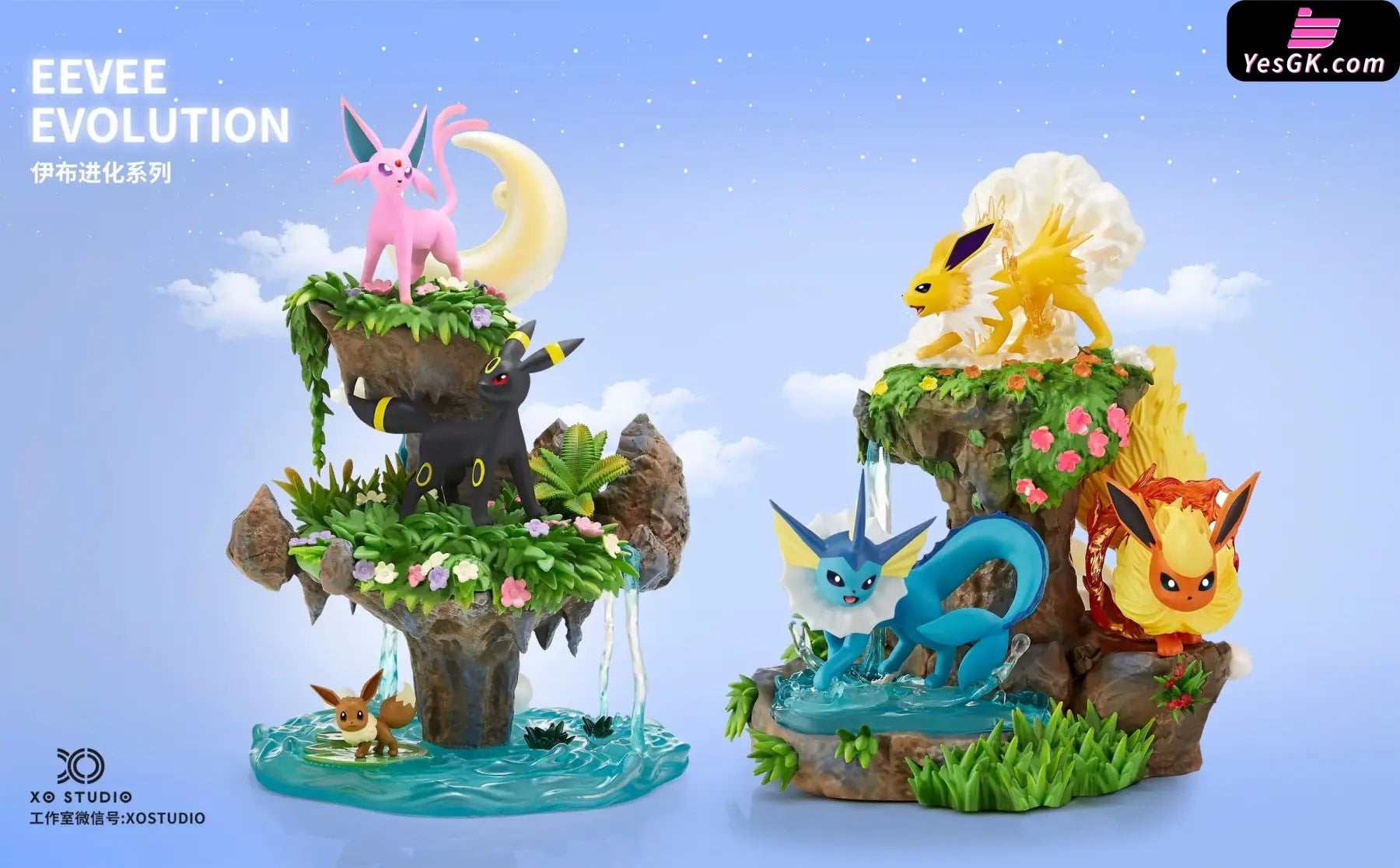 Pokémon 1/20 Eevee Family Ecology #2 Jolteon & Flareon Resin