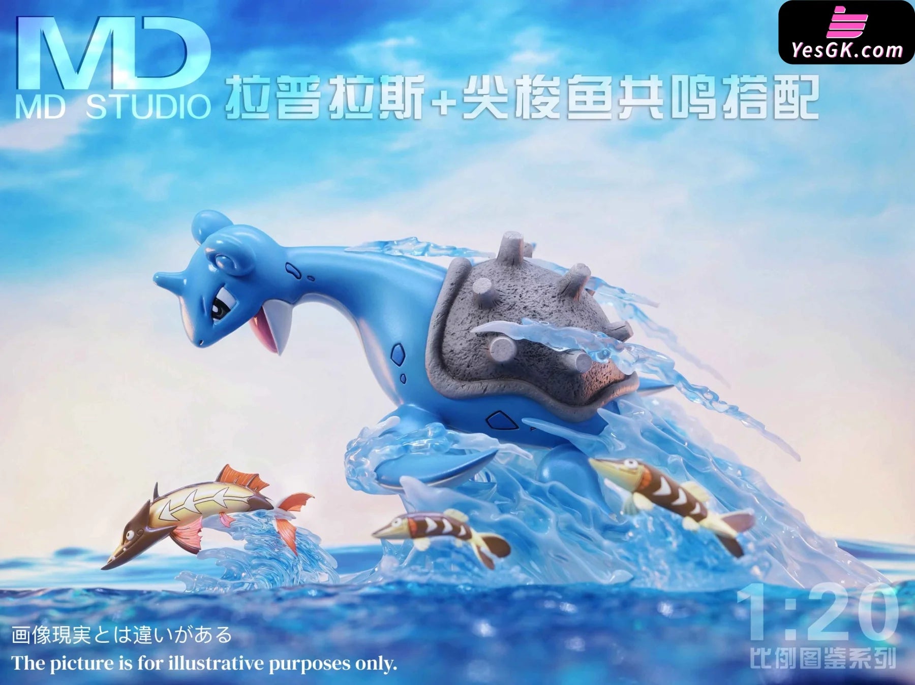 Pokmon Lapras & Barraskewda Evolution Set Resin Statue - MD Studio YesGK Pokmon Lapras & Barraskewda Evolution Set Resin Statue - MD Studio YesGK