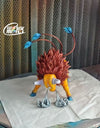 Pokémon Silver Conference Ash Ketchum's Team VS Gary Oak's Team #5 Ash Ace Tauros 1/20 GK Statue - Cai You Studio [Pre-Order]