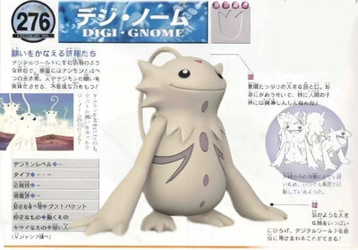 Digimon DigiGnome 1/20 GK Statue - Mei Du Sha Studio [In-Stock]