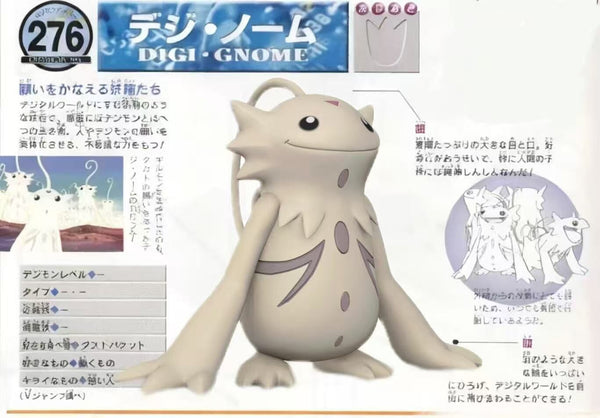 Digimon DigiGnome 1/20 GK Statue - Mei Du Sha Studio [In-Stock]