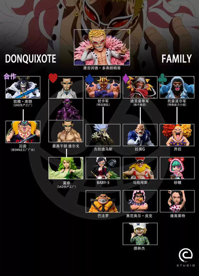 One Piece Donquixote Doflamingo 1/20 GK Statue - C studio [Pre-Order]