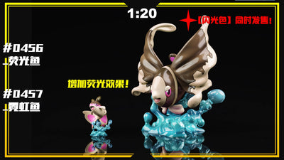 Pokémon 1/20 Pokédex Completion 1/20 GK Statue - SXG Studio [Pre-Order]