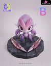 Aniimo Budsquire & Wisptis & Helmut Statue - CUB Studio