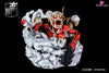 Attack On Titan Colossal And Armored Resin Statue - Rakuen Studio [Pre-Order Closed] On