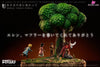 Attack On Titan - Leading To The Tree Hill Statue Lamzc Studio [Pre - Order] Deposit