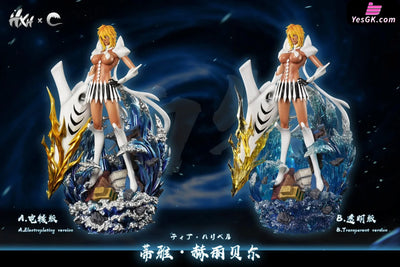 BL-EA-CH Ten Blades Return to Blade Series Part 4 Tier Harribel 1/6 GK Statue - HXHENG Studio x CHENG Studio