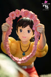 Castle in the Sky The Laputian Robot Troopers GK Statue - Shen Yin Studio [Pre-Order] Miyazaki Anime