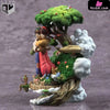 Castle In The Sky Pasu+Sheeta Resin Statue - Qi Yu Studio [Pre-Order] Miyazaki Anime
