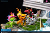 Digimon Adventure To Our Memories GK Statue - Soar Studio [Pre-Order] Digimon