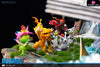 Digimon Adventure To Our Memories GK Statue - Soar Studio [Pre-Order] Digimon