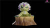 Digimon Agumon And Palmon Resin Statue - Digivice Studio [Pre-Order Closed]