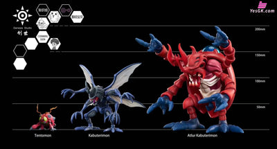Digimon Atlur Kabuterimon GK Statue - Genesis Studio [In-Stock] - Full Payment - Digimon