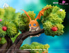 Digimon Digimon Desktop Ecology Series #1 MH GK Statue - AN Studio [In-Stock] - Full Payment - Digimon