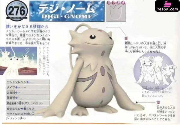 Digimon DigiGnome 1/20 GK Statue - Mei Du Sha Studio [In-Stock] - Full Payment - Digimon
