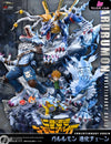 Digimon Garurumon Evolution Set Resin Statue - T - Rex Studio [Pre - Order] Deposit