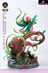 Digimon Lillymon Resin Statue - Bba X Mi Man Studio [Pre-Order]