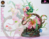 Digimon Lillymon Resin Statue - Bba X Mi Man Studio [Pre-Order]