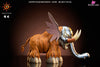 Digimon Mammon GK Statue - Genesis Studio [Pre-Order] Digimon