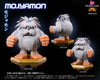 Digimon Mojyamon Resin Statue - Mi Man Studio [Pre-Order]