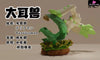 Digimon Tamers Terriermon GK Statue - White Dragon Studio [In-Stock] - Full Payment - Digimon