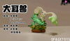Digimon Tamers Terriermon GK Statue - White Dragon Studio [In-Stock] - Full Payment - Digimon