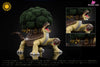 Digimon Xuanwumon GK Statue - Sun toys Studio [Pre-Order] Digimon
