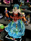 Dragon Ball 1/6 & 1/4 Broly GK Statue - TOP 1 Studio [Pre-Order] - DragonBall