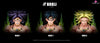 Dragon Ball 1/6 & 1/4 Broly GK Statue - TOP 1 Studio [Pre-Order] - DragonBall
