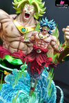 Dragon Ball 1/6 & 1/4 Broly GK Statue - TOP 1 Studio [Pre-Order] - DragonBall