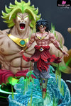 Dragon Ball 1/6 & 1/4 Broly GK Statue - TOP 1 Studio [Pre-Order] - DragonBall