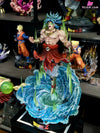 Dragon Ball 1/6 & 1/4 Broly GK Statue - TOP 1 Studio [Pre-Order] - DragonBall