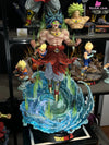 Dragon Ball 1/6 & 1/4 Broly GK Statue - TOP 1 Studio [Pre-Order] - DragonBall