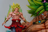 Dragon Ball 1/6 & 1/4 Broly GK Statue - TOP 1 Studio [Pre-Order] - DragonBall