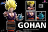 Dragon Ball 1:1 Gohan Bust Resin Statue - Win Lottery Studio [Pre-Order]