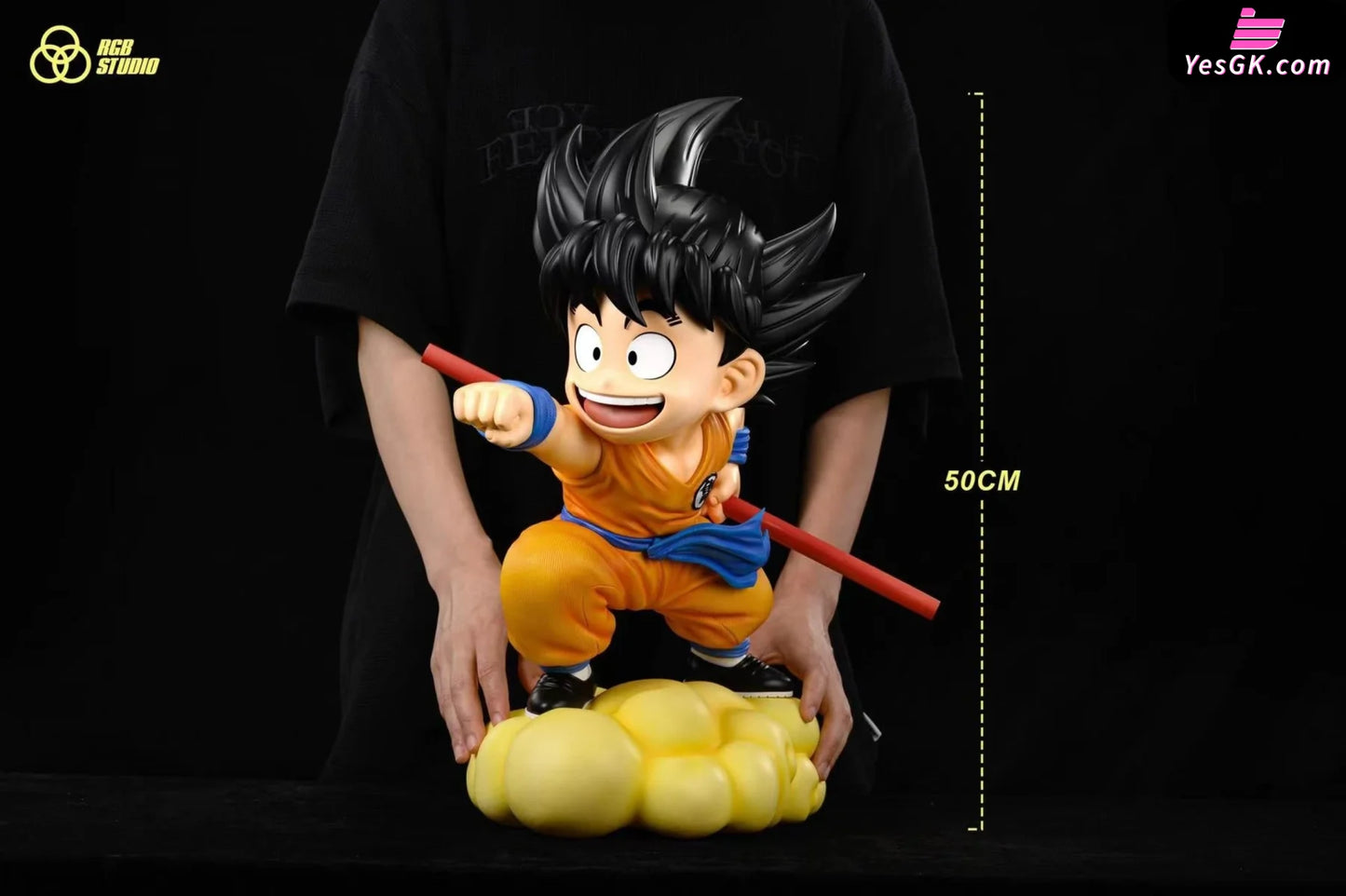 GOD SCALE: Goku (Parte 2)  Dragon Ball Super Oficial™ㅤ Amino