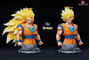 Dragon Ball #3 Son Goku Statue - Infinity Studio [Pre-Order]