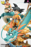 Dragon Ball Anniversary Edition ’Dragon Ball: The Beginning Of The History Original’ Resin