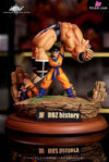 Dragon Ball Battle on Earth GK Statue - FIGURE CLASS Studio [In-Stock] Full Payment / B Version Dragon Ball