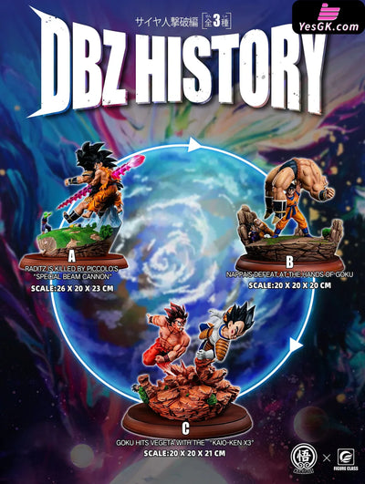 Dragon Ball Battle on Earth GK Statue - FIGURE CLASS Studio [In-Stock] Dragon Ball