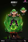 Dragon Ball Berserk Broli Statue - Dim Model Studio [Pre-Order]