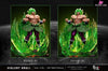Dragon Ball Berserk Broli Statue - Dim Model Studio [Pre-Order] Deposit / Version 02 Configuration