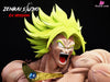 Dragon Ball Broly 1/1 Bust Statue - Zenkai Studio [Pre-Order]