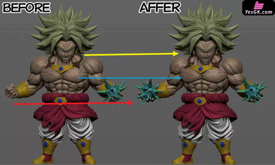 Dragon Ball Broly Arc Series Super Saiyan Broly WCF GK Statue - ToyBirds Studio [Pre-Order] - DragonBall