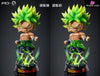 Dragon Ball Broly Resin Statue - Fo X Fattboy Studio [Pre-Order Closed]