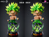 Dragon Ball Broly Resin Statue - Fo X Fattboy Studio [Pre-Order Closed]