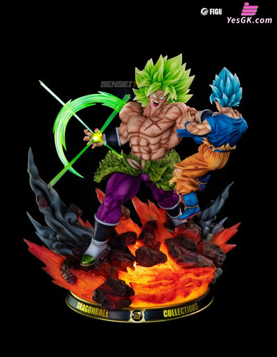 Dragon Ball Broly VS Goku GK Statue - MH Studio & Figure Class Studio [In-Stock] - Full Payment / Power Ball Version