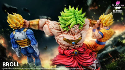 Dragon Ball Broly VS Goku & Vegeta GK Statue YISHOU Studio [Pre Order] Dragon Ball