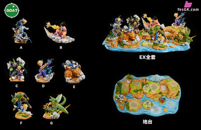 Dragon Ball Capsule Series Chapter 1 Cell Chapter GK Statue - GOAT Studio [Pre-Order] Deposit / Platform Dragon Ball